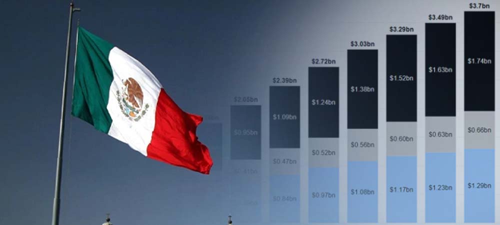 México Prepara Impuesto del 50% en Apuestas en Línea